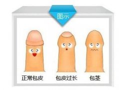 重庆渝都生殖医院